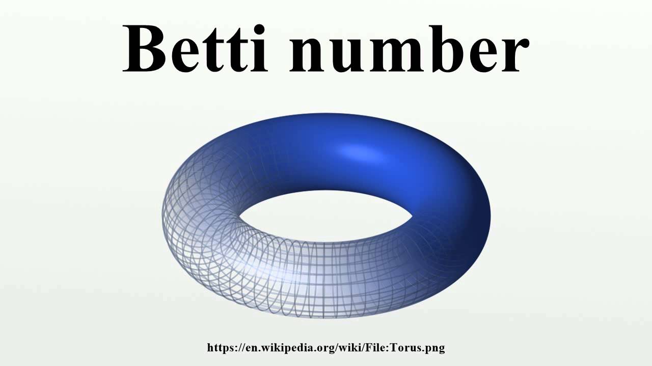 betti casino review